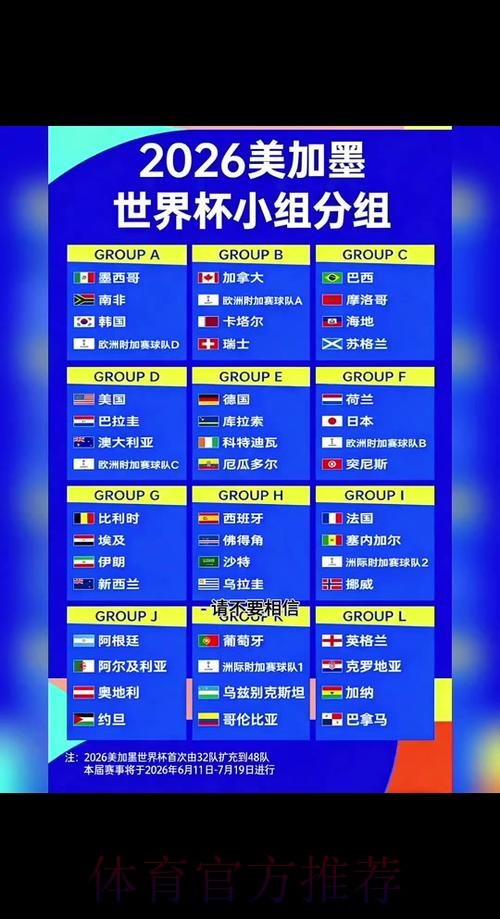 2026世界杯前瞻：苹果设备客户端下载入口全解析