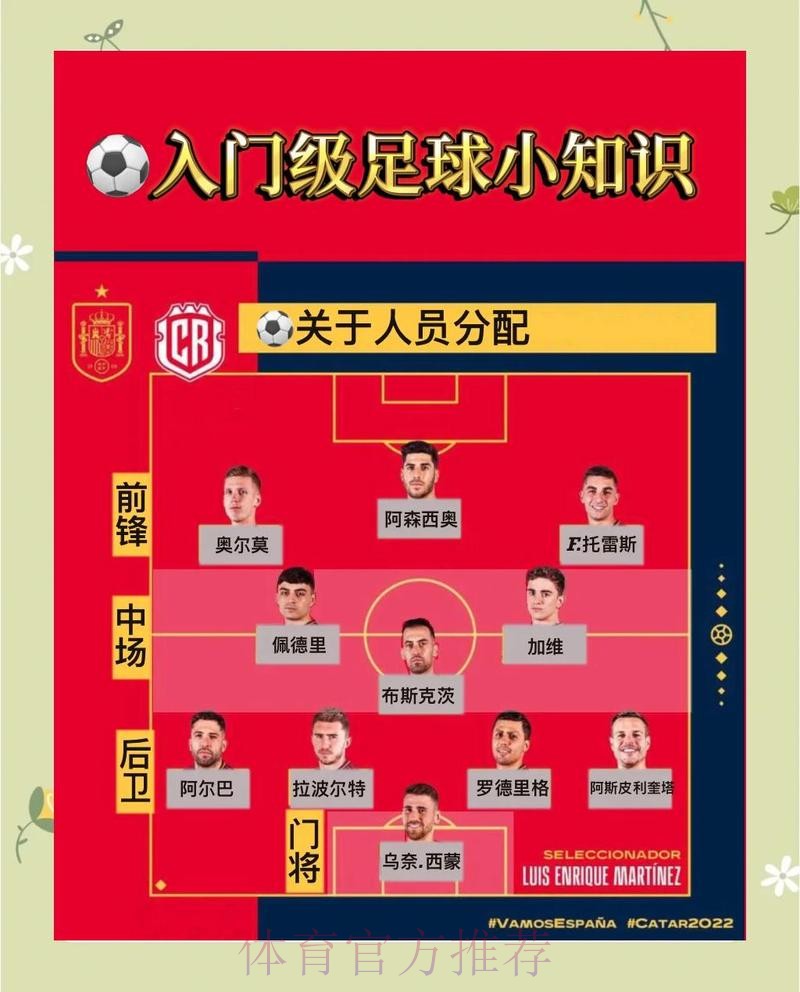 世界杯外围开户与全站操作指南