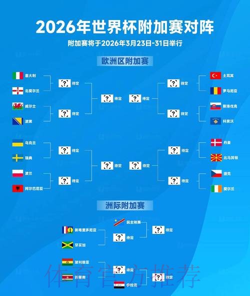 2026世界杯赛前全景解析：滚球投注策略与热点前瞻